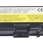 POWERTECH συμβατή μπαταρία για Lenovo T410, W510, T420, L520