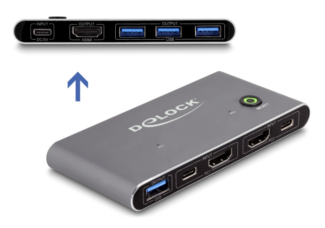 DELOCK HDMI KVM switch 18647 με 4x θύρες USB 5Gbps, 8K/30Hz, γκρι